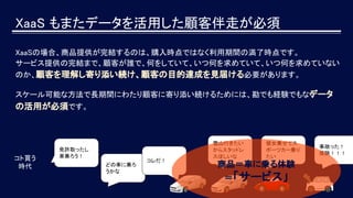 XaaS もまたデータを活用した顧客伴走が必須
XaaSの場合、商品提供が完結するのは、購入時点ではなく利用期間の満了時点です。
サービス提供の完結まで、顧客が誰で、何をしていて、いつ何を求めていて、いつ何を求めていない
のか、顧客を理解し寄り添い続け、顧客の目的達成を見届ける必要があります。
スケール可能な方法で長期間にわたり顧客に寄り添い続けるためには、勘でも経験でもなくデータ
の活用が必須です。
コト買う
時代
免許取ったし
車乗ろう！
どの車に乗ろ
うかな
コレだ！
雪山行きたい
からスタッドレ
スほしいな
彼女乗せてス
ポーツカー乗り
たい
事故った！
保険！！！
商品＝車に乗る体験　　　
＝「サービス」
 