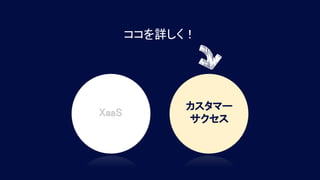 ココを詳しく！
カスタマー
サクセス
XaaS
 