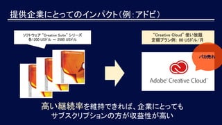 提供企業にとってのインパクト（例：アドビ）
ソフトウェア ”Creative Suite” シリーズ
各1200 USドル 〜 2500 USドル
“Creative Cloud” 使い放題
定額プラン例： 80 USドル/月
高い継続率を維持できれば、企業にとっても
サブスクリプションの方が収益性が高い
バカ売れ
 