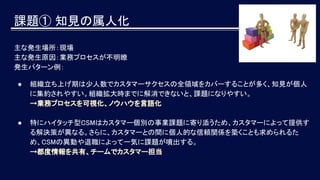 課題① 知見の属人化
主な発生場所：現場
主な発生原因：業務プロセスが不明瞭
発生パターン例：
● 組織立ち上げ期は少人数でカスタマーサクセスの全領域をカバーすることが多く、知見が個人
に集約されやすい。組織拡大時までに解消できないと、課題になりやすい。
→業務プロセスを可視化、ノウハウを言語化
● 特にハイタッチ型CSMはカスタマー個別の事業課題に寄り添うため、カスタマーによって提供す
る解決策が異なる。さらに、カスタマーとの間に個人的な信頼関係を築くことも求められるた
め、CSMの異動や退職によって一気に課題が噴出する。
→都度情報を共有、チームでカスタマー担当
 