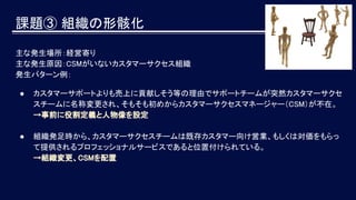 主な発生場所：経営寄り
主な発生原因：CSMがいないカスタマーサクセス組織
発生パターン例：
● カスタマーサポートよりも売上に貢献しそう等の理由でサポートチームが突然カスタマーサクセ
スチームに名称変更され、そもそも初めからカスタマーサクセスマネージャー（CSM）が不在。
→事前に役割定義と人物像を設定
● 組織発足時から、カスタマーサクセスチームは既存カスタマー向け営業、もしくは対価をもらっ
て提供されるプロフェッショナルサービスであると位置付けられている。
→組織変更、CSMを配置
課題③ 組織の形骸化
 