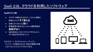 SaaS とは、クラウドを利用したソフトウェア
SaaSのメリット例
● クラウドで提供されるので、システム構築に
時間かからずすぐ使える
● 初期コストがとても安い
● 障害監視や保守などシステム運用管理の
負荷がない
● 追加料金なしでもソフトウェアがどんどん
バージョンアップされていく
※クラウド ＝ クラウドコンピューティング。
　ネットワークを経由すれば、特定の環境を用意
　しなくてもシステムにアクセスできる。
SaaS
 