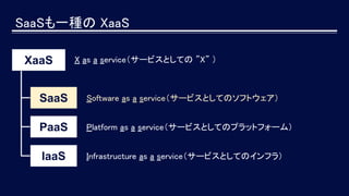 SaaSも一種の XaaS
XaaS 　X as a service（サービスとしての ”X” ）
SaaS 　Software as a service（サービスとしてのソフトウェア）
PaaS 　Platform as a service（サービスとしてのプラットフォーム）
IaaS 　Infrastructure as a service（サービスとしてのインフラ）
 