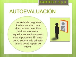 Una serie de preguntas
tipo test servirán para
afianzar los contenidos
teóricos y remarcar
aquellos conceptos claves
más importantes. En caso
de no superarlo la primera
vez se podrá repetir de
nuevo.
PARTES 1, 2 y 3
 