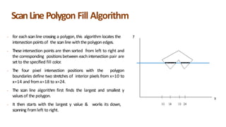 CS401_M2_L6_Solid Area Scan Conversion.pptx