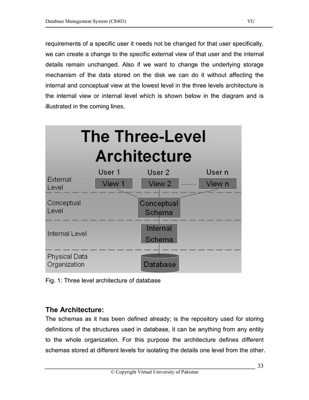 Cs403 handouts pdf