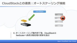 Japan CloudStack User Group
CloudStack
CloudStackとの連携：オートスケーリング機能
6. オートスケーリング動作終了後、CloudStackは
NetScalerへ負荷分散処理の更新を指示
 