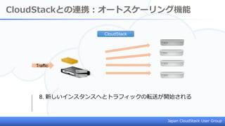 Japan CloudStack User Group
CloudStack
Traffic
CloudStackとの連携：オートスケーリング機能
8. 新しいインスタンスへとトラフィックの転送が開始される
 