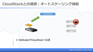 Japan CloudStack User Group
CloudStack
CloudStackとの連携：オートスケーリング機能
4. NetScalerがCloudStackへ伝達
 