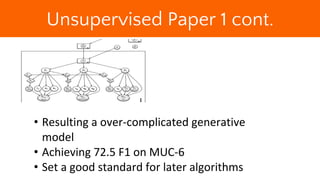 Tutorial on Coreference Resolution | PDF