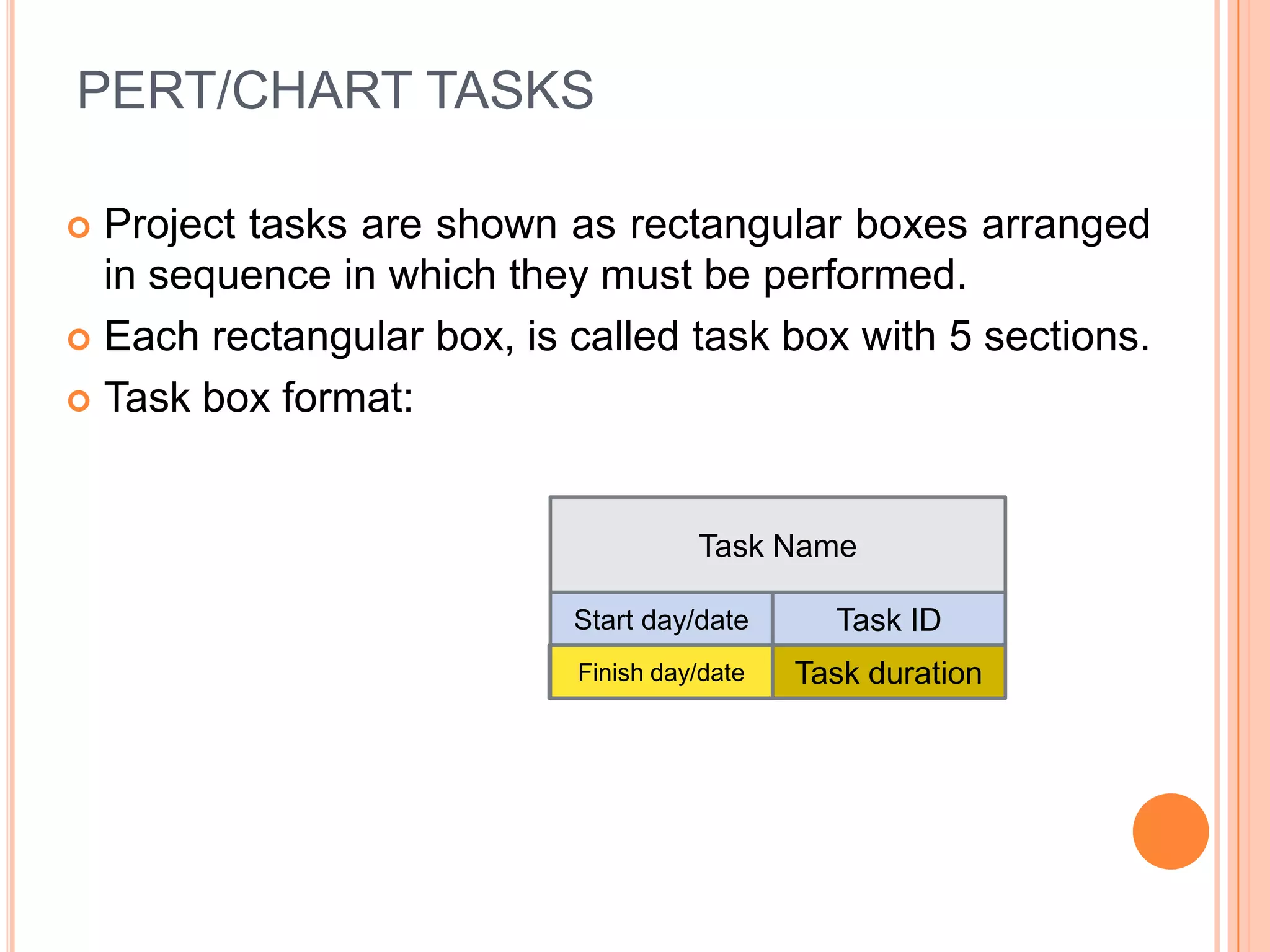 PERT/CHART TASKS

 Project tasks are shown as rectangular boxes arranged
  in sequence in which they must be performed.
 Each rectangular box, is called task box with 5 sections.

 Task box format:



                                     Task Name

                           Start day/date      Task ID
                           Finish day/date   Task duration
 