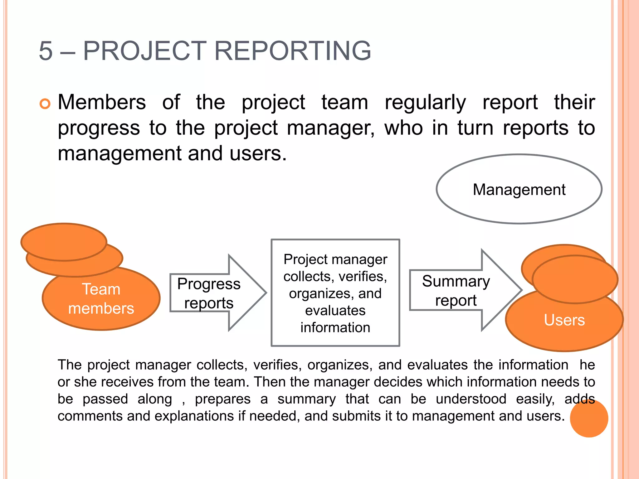 5 – PROJECT REPORTING
   Members of the project team regularly report their
    progress to the project manager, who in turn reports to
    management and users.
                                                                    Management



                                      Project manager
                                      collects, verifies,   Summary
      Team            Progress
                                       organizes, and
                       reports                               report
     members                              evaluates
                                         information                           Users

    The project manager collects, verifies, organizes, and evaluates the information he
    or she receives from the team. Then the manager decides which information needs to
    be passed along , prepares a summary that can be understood easily, adds
    comments and explanations if needed, and submits it to management and users.
 