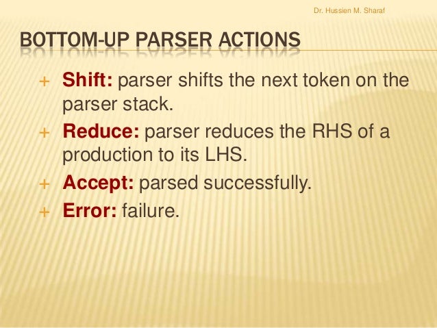 r parser grammar lec11 up parsing Cs419 bottom r parser grammar lec11 up parsing Cs419 bottom