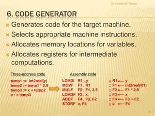 Dr. Hussien M. Sharaf

6. CODE GENERATOR
Generates code for the target machine.
 Selects appropriate machine instructions.
 Allocates memory locations for variables.
 Allocates registers for intermediate
computations.


Three-address code
temp1 := int2real(y)
temp2 := temp1 * 2.5
temp3 := x + temp2
a : = temp3

Assembly code
LOADI
MOVF
MULF
LOADF
ADDF
STORF

R1 , y
F1 , R1
F2 , F1, 2.5
F3 , x
F4 , F3, F2
a, F4

;; R1
;; F1
;; F2
;; F3
;; F4
;; a

y
int2real(R1)
F1 * 2.5
x
F3 + F2
F4
18

 