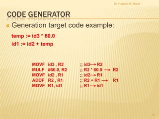 Dr. Hussien M. Sharaf

CODE GENERATOR


Generation target code example:
temp := id3 * 60.0

id1 := id2 + temp

MOVF
MULF
MOVF
ADDF
MOVF

id3 , R2
#60.0, R2
id2 , R1
R2 , R1
R1, id1

;; id3 R2
;; R2 * 60.0
;; id2 R1
;; R2 + R1
;; R1
id1

R2
R1

19

 