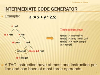 Dr. Hussien M. Sharaf

INTERMEDIATE CODE GENERATOR


Example:

a := x + y * 2.5;

:= real

Three-address code
id a real

+ real

id x real

* real

inttoreal

temp1 := inttoreal(y)
temp2 := temp1 real* 2.5
temp3 := x real+ temp2
a := temp3

literal 2.5 real

id y integer



A TAC instruction have at most one instruction per
line and can have at most three operands.
8

 