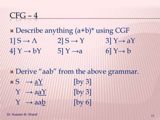 CFG – 4
Describe anything (a+b)* using CGF
1] S → Λ
2] S → Y
3] Y→ aY
4] Y → bY
5] Y →a
6] Y→ b


Derive “aab” from the above grammar.
 S → aY
[by 3]
Y → aaY
[by 3]
Y → aab
[by 6]


Dr. Hussien M. Sharaf

11

 