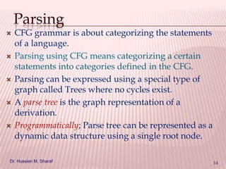 Parsing










CFG grammar is about categorizing the statements
of a language.
Parsing using CFG means categorizing a certain
statements into categories defined in the CFG.
Parsing can be expressed using a special type of
graph called Trees where no cycles exist.
A parse tree is the graph representation of a
derivation.
Programmatically; Parse tree can be represented as a
dynamic data structure using a single root node.

Dr. Hussien M. Sharaf

14

 