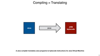 Compiler Construction | Lecture 1 | What is a compiler? | PDF