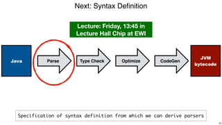 Compiler Construction | Lecture 1 | What is a compiler? | PDF