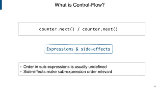 What is Control-Flow?
15
counter.next() / counter.next()
- Order in sub-expressions is usually undefined

- Side-effects make sub-expression order relevant
Expressions & side-effects
 