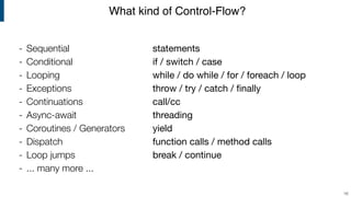 - Sequential	 statements

- Conditional	 if / switch / case

- Looping	 while / do while / for / foreach / loop

- Exceptions	 throw / try / catch / finally

- Continuations	 call/cc

- Async-await	 threading

- Coroutines / Generators	 yield

- Dispatch	 function calls / method calls

- Loop jumps	 break / continue

- ... many more ...	
What kind of Control-Flow?
16
 