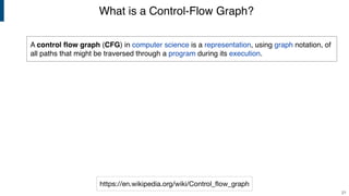 What is a Control-Flow Graph?
21
A control flow graph (CFG) in computer science is a representation, using graph notation, of
all paths that might be traversed through a program during its execution.
https://en.wikipedia.org/wiki/Control_flow_graph
 