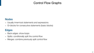 Nodes
- Usually innermost statements and expressions
- Or blocks for consecutive statements (basic blocks)

Edges
- Back edges: show loops
- Splits: conditionally split the control flow
- Merges: combine previously split control flow
Control Flow Graphs
25
 