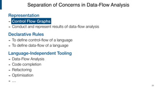 Representation
-
- Conduct and represent results of data-ﬂow analysis
Declarative Rules
- To deﬁne control-ﬂow of a language
- To deﬁne data-ﬂow of a language
Language-Independent Tooling
- Data-Flow Analysis
- Code completion
- Refactoring
- Optimisation
- …
Separation of Concerns in Data-Flow Analysis
28
Control Flow Graphs
 