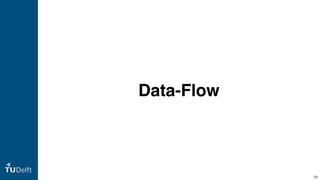 Data-Flow
29
 