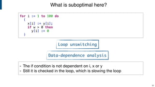 What is suboptimal here?
for i := 1 to 100 do
(
x[i] := y[i];
if w > 0 then
y[i] := 0
)
- The if condition is not dependent on i, x or y

- Still it is checked in the loop, which is slowing the loop
Loop unswitching
36
Data-dependence analysis
 