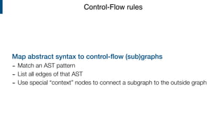 Map abstract syntax to control-flow (sub)graphs
- Match an AST pattern
- List all edges of that AST
- Use special “context” nodes to connect a subgraph to the outside graph
Control-Flow rules
 