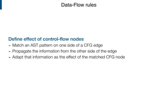 Data-Flow rules
Define effect of control-flow nodes
- Match an AST pattern on one side of a CFG edge
- Propagate the information from the other side of the edge
- Adapt that information as the effect of the matched CFG node
 