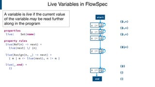 {z,x}
{z,x}
{z,x}
{z,x}
{z}
{}
{}
{}
{}
{}
{x}
{z}
{}
{}
x := 2;
y := 4;
x := 1;
z := x;
x := z;
{}
{}
{}
{}
{}
{}
{}
Live Variables in FlowSpec
properties
live: MaySet(name)
live(Assign(n, _) -> next) =
{ m | m <- live(next), n != m }
live(Ref(n) -> next) =
live(next) / {n}
live(_.end) =
{}
A variable is live if the current value
of the variable may be read further
along in the program
end
start
property rules
 