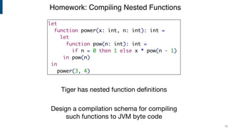 Homework: Compiling Nested Functions
!12
let
function power(x: int, n: int): int =
let
function pow(n: int): int =
if n = 0 then 1 else x * pow(n - 1)
in pow(n)
in
power(3, 4)
Tiger has nested function deﬁnitions
Design a compilation schema for compiling
such functions to JVM byte code
 