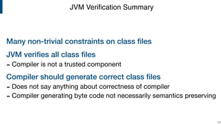 Many non-trivial constraints on class ﬁles
JVM veriﬁes all class ﬁles
- Compiler is not a trusted component

Compiler should generate correct class ﬁles
- Does not say anything about correctness of compiler

- Compiler generating byte code not necessarily semantics preserving
!23
JVM Veriﬁcation Summary
 