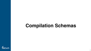 Compilation Schemas
3
 