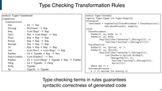 Type Checking Transformation Rules
!39
Type checking terms in rules guarantees
syntactic correctness of generated code
 