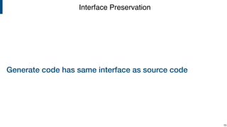 Generate code has same interface as source code
!56
Interface Preservation
 