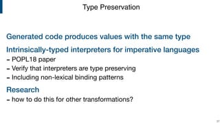 Generated code produces values with the same type
Intrinsically-typed interpreters for imperative languages
- POPL18 paper

- Verify that interpreters are type preserving 

- Including non-lexical binding patterns

Research
- how to do this for other transformations?
!57
Type Preservation
 