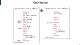 Optimization
!63
.method public static fac0(I)I
iload_1
ifne else0
iconst_1
ireturn
else0: iload_1
dup
iconst_1
isub
invokestatic
Exp/fac0(I)I
imul
ireturn
.end method
.method public static fac0(I)I
iload 1
ldc 0
if_icmpeq label0
ldc 0
goto label1
label0: ldc 1
label1: ifeq else0
ldc 1
goto end0
else0: iload 1
iload 1
ldc 1
isub
invokestatic
Exp/fac0(I)I
imul
end0: ireturn
.end method
 