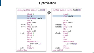 Optimization
!64
.method public static fac0(I)I
iload 1
ifeq label0
ldc 0
goto label1
label0: ldc 1
label1: ifeq else0
ldc 1
goto end0
else0: iload 1
iload 1
ldc 1
isub
invokestatic
Exp/fac0(I)I
imul
end0: ireturn
.end method
.method public static fac0(I)I
iload 1
ldc 0
if_icmpeq label0
ldc 0
goto label1
label0: ldc 1
label1: ifeq else0
ldc 1
goto end0
else0: iload 1
iload 1
ldc 1
isub
invokestatic
Exp/fac0(I)I
imul
end0: ireturn
.end method
 
