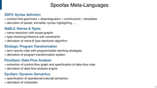 SDF3: Syntax deﬁnition
- context-free grammars + disambiguation + constructors + templates

- derivation of parser, formatter, syntax highlighting, …

NaBL2: Names & Types
- name resolution with scope graphs

- type checking/inference with constraints

- derivation of name & type resolution algorithm

Stratego: Program Transformation
- term rewrite rules with programmable rewriting strategies

- derivation of program transformation system

FlowSpec: Data-Flow Analysis
- extraction of control-ﬂow graph and speciﬁcation of data-ﬂow rules

- derivation of data-ﬂow analysis engine

DynSem: Dynamic Semantics
- speciﬁcation of operational (natural) semantics 

- derivation of interpreter
!12
Spoofax Meta-Languages
 