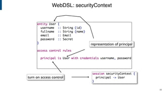 WebDSL: securityContext
!28
turn on access control
representation of principal
 