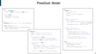 PixieDust: Model
!36
 