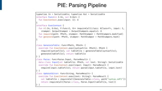 PIE: Parsing Pipeline
!38
 