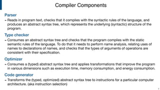 Parser
- Reads in program text, checks that it complies with the syntactic rules of the language, and
produces an abstract syntax tree, which represents the underlying (syntactic) structure of the
program.

Type checker
- Consumes an abstract syntax tree and checks that the program complies with the static
semantic rules of the language. To do that it needs to perform name analysis, relating uses of
names to declarations of names, and checks that the types of arguments of operations are
consistent with their speciﬁcation.

Optimizer
- Consumes a (typed) abstract syntax tree and applies transformations that improve the program
in various dimensions such as execution time, memory consumption, and energy consumption.

Code generator
- Transforms the (typed, optimized) abstract syntax tree to instructions for a particular computer
architecture. (aka instruction selection)
!5
Compiler Components
 