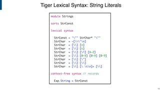 Tiger Lexical Syntax: String Literals
!10
module Strings
sorts StrConst
lexical syntax
StrConst = """ StrChar* """
StrChar = ~["n]
StrChar = [] [n]
StrChar = [] [t]
StrChar = [] [^] [A-Z]
StrChar = [] [0-9] [0-9] [0-9]
StrChar = [] ["]
StrChar = [] []
StrChar = [] [ tn]+ []
context-free syntax // records
Exp.String = StrConst
 