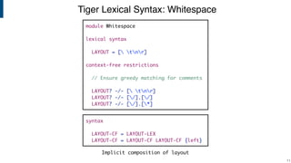 Tiger Lexical Syntax: Whitespace
!11
module Whitespace
lexical syntax
LAYOUT = [ tnr]
context-free restrictions
// Ensure greedy matching for comments
LAYOUT? -/- [ tnr]
LAYOUT? -/- [/].[/]
LAYOUT? -/- [/].[*]
syntax
LAYOUT-CF = LAYOUT-LEX
LAYOUT-CF = LAYOUT-CF LAYOUT-CF {left}
Implicit composition of layout
 