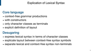 Core language
- context-free grammar productions

- with constructors

- only character classes as terminals

- explicit deﬁnition of layout

Desugaring
- express lexical syntax in terms of character classes

- explicate layout between context-free syntax symbols

- separate lexical and context-free syntax non-terminals
!14
Explication of Lexical Syntax
 